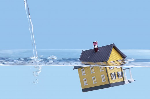 Understanding Underwater Mortgages: Definitions, Impact, and Solutions