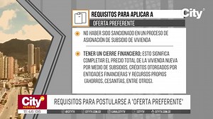 558K views · 13K reactions | #HábitatEnMedios  Quedan los útimos...