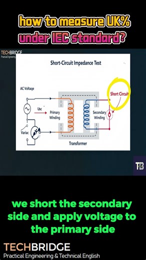 how to measure UK%under IEC standard？ #transformer #iec #impedance #experiment