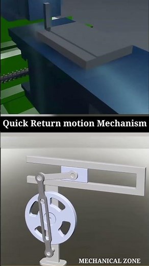 Quick Return motion Mechanism #mechanism