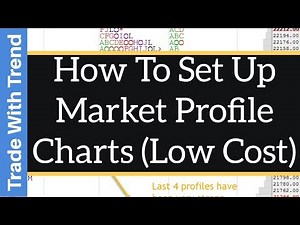 How To Setup Market Profile Volume Profile For Trading - Stock Market Trading For Beginners