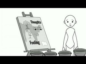 The Blank Canvas: ACT Cartoon Metaphor (Observing Self)