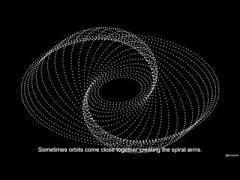 Grand Design Spiral Galaxy Formation Animation