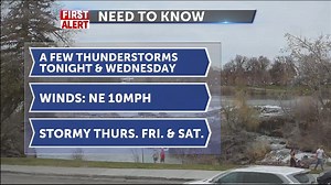 Fairly nice for Wednesday, stormy weather to close out the week - Local News 8