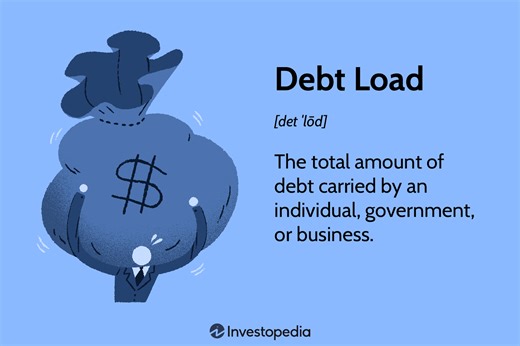 Understanding Debt Load: Definition, Benefits, and Risks