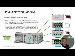 Cisco Cloud Native IOS XE Updates