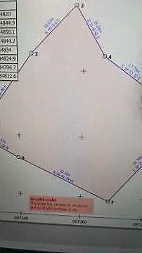 Crear automáticamente un Layout en QGIS