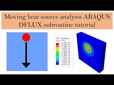 DFLUX subroutine Abaqus tutorial | Moving heat source analysis | Transient heat transfer