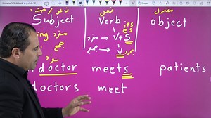 اللغة الإنجليزية - تأسيس من صفر الصفر فيديو رقم 4 الأستاذ بركات اليحيى | Ocean e-learning منصة اوشن التعليمية