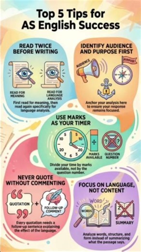 5 exam tips for Cambridge AS Level English Language