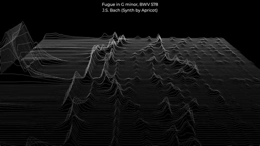 【合成音乐】8-bit风格 巴赫G小调赋格 BWV 578