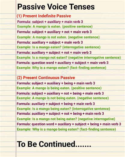 2.3K views · 28 reactions | Passive Voice Tense Formula, Rules and Examples #English #passivevoice #sentences | Daily English Dose | Facebook