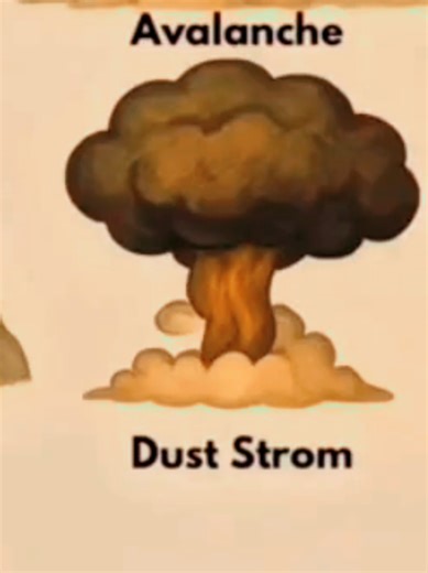 Dust Storms: Understanding Nature's Fury