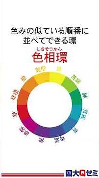 【中学美術】テストに出る「色の問題」これだけ覚えよう！