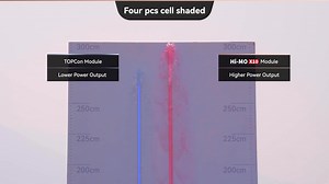 Hi-MO X10 Anti-shading Optimization Test Join us as we compare our latest Hi-MO X10 Module with a conventional TOPCon one. We will showcase how Hi-MO X10's advanced anti-shading features and self-bypass technology enable the water pressure to remain higher than TOPCon even when it is covered with shade; and the current takes an internal path instead of getting blocked. Even with eight shaded pcs, the power output for Hi-MO X10 remains high, making it much more energy-efficient than the conventio