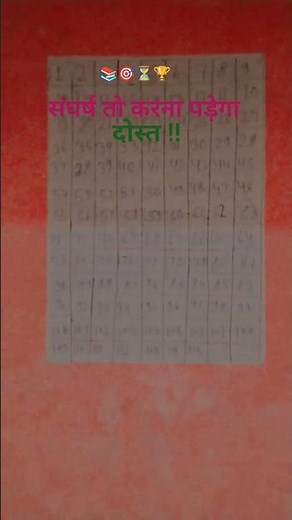 lab assistant geography syllabus 🎯 स्पॉट