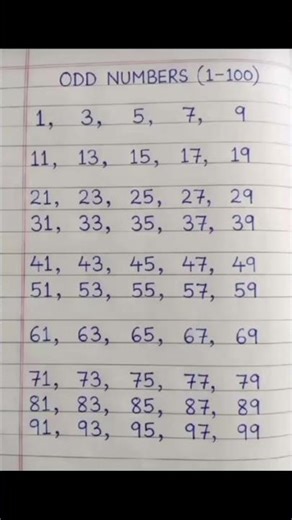 Odd number | Odd number definition| Number system #oddnumbers #maths #numbersystem #shorts #math
