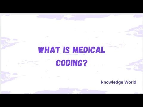 What Is Medical Services Coding? | Easy Explanation for Freshers | Roles, Codes & Career