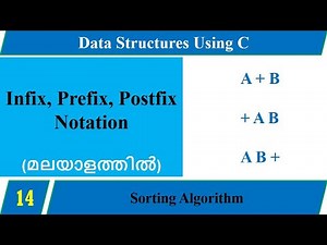 Lecture 14 – Infix Prefix and Postfix expressions (മലയാളത്തിൽ) – Data Structures