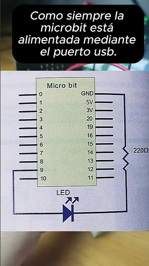 Proyectos sencillos con microBIT 🤖