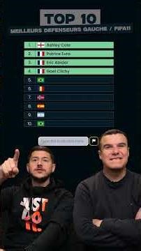 Top 10 Best Leeds on FIFA 11 😱⚽️