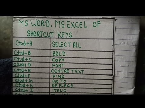 Complete Short Cut Key in Computer #ms office