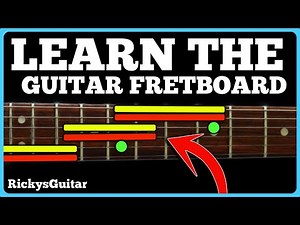 Master the Guitar Fretboard in Just 1 Lesson with This Proven Trick!