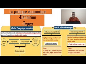 La politique économique : Définition & Types