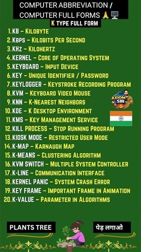#Kletter Computer Abbreviation for competitive exams | computer full forms | Top 20 MCQs #fullforms
