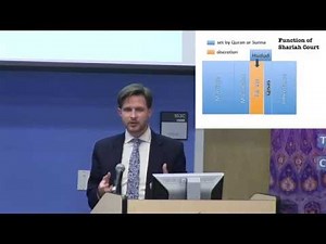 Dr. Jonathan AC Brown - Sharia and the Modern World | 2015 IAW at George Mason University