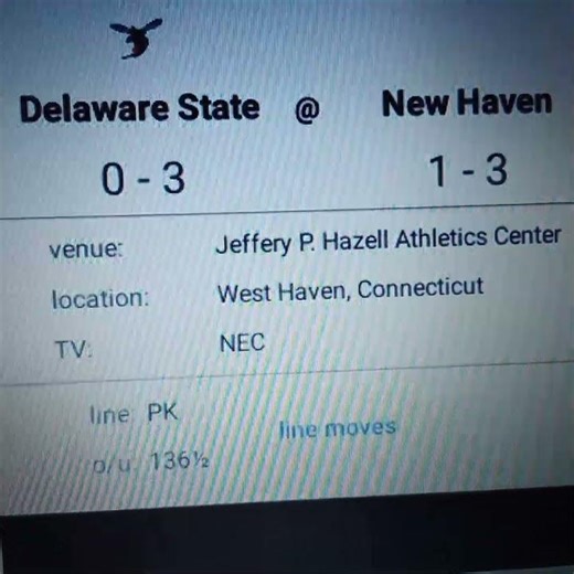 Delaware St vs New Haven College Basketball 11-15-25 Prediction