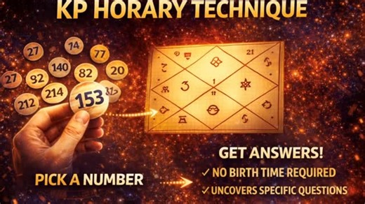 Gautam on Instagram: "Best astrologer in India Gautam Verma | Explains Horary Technique A delivery person asked me one simple question — “When will I go overseas?” He picked a number, a KP Horary chart was created, and the prediction was given clearly — without birth time, without remedies. This is the real strength of KP Astrology — question-based accuracy and clear answers. Explained by Astrologer Gautam Verma, widely known as India’s Leading & Best KP Astrologer, trusted for accurate predicti