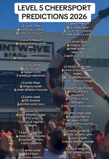 happy cheersport week! level 5 cheersport predictions 2026 D1 and D2 #th3cheerworld #fypシ #cheersport2026 #cheersportpredictions #cheersportpredictions2026