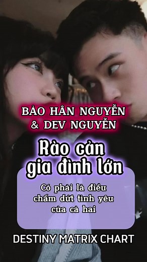 Ma trận định mệnh: Khám phá linh hồn cặp đôi