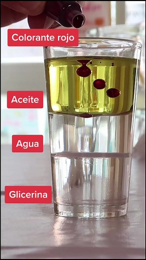 ExpCaseros on TikTok