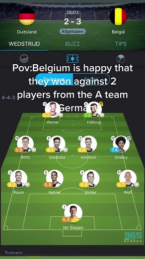 Livetracker sur TikTok