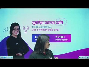 🌿 HSC •ICT• ||Chapter-6 || •Part-1• || Shikho ||