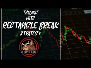 rectangle trading strategy | Trading with Rectangle Break Strategy