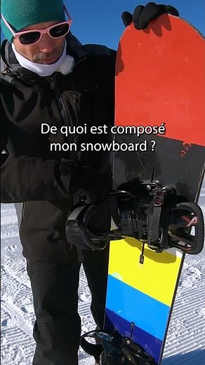 Snowboard : Comprendre ta planche en 30 secondes ! 🏂