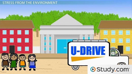 Where Does Stress Come From?