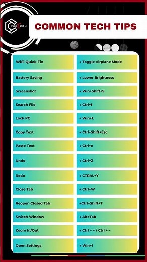 💻 Common Tech Tips You Should Know in 2025! ⚡
