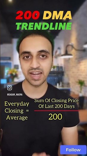 How to Calculate 200 Day Moving Average (DMA) for the Stock Market