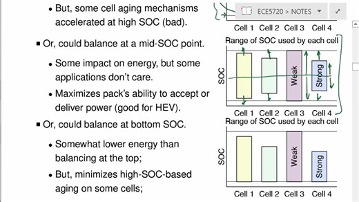 5.2 - Design choices when implementing balancing