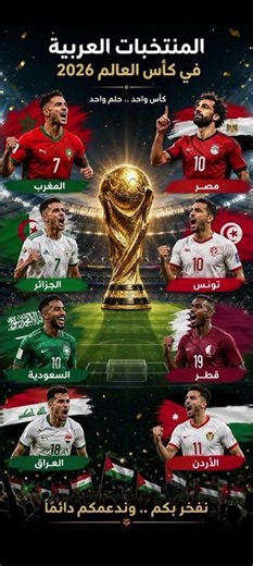 من تتوقعون أن يكون أول منتخب عربي يودع كأس العالم 2026؟ 🇵🇸🇲🇦🇸🇦🇯🇴🇮🇶🇹🇳 #كرة_القدم