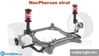 MacPherson strut suspension - basic structure / 3D animation on Make a GIF