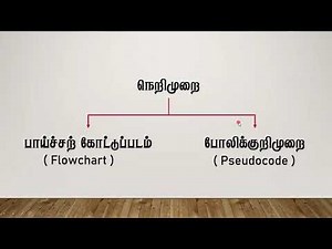 G.C.E (A/L) ICT | Flowchart | Pseudocode | Tamil Medium | Zoom Class | Thulir | Day 01
