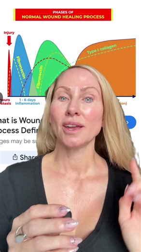 The benefits of micro needling come from controlled injuries, spaced out strategically. If you were wanting to do home micro needling, you’ve got to think about the phases of wound healing and make sure that you are scheduling your treatments in accordance to how your skin responds to injuries. Constant inflammation is terrible for your skin and overtime, it will age it much faster. #EduTok #tiktoklearningcampaign #m#microneedlingtherapym#microneedlingm#matureskincare