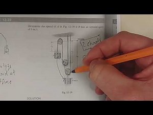 Chap 12.9 Examples 12.21 & 12.22