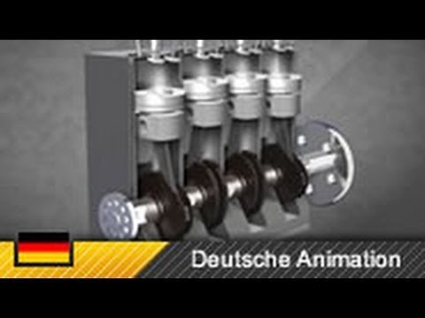 Diesel engine / 4-cylinder engine / four-stroke engine - How it works (animation)