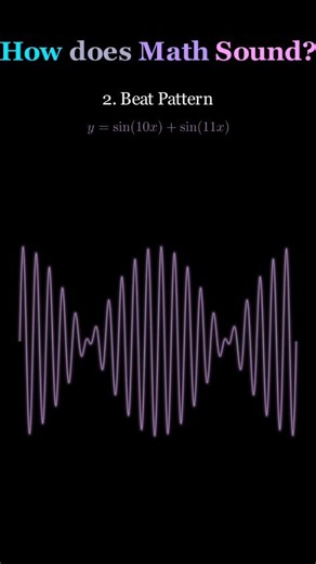 I Turned Math Into Music #maths #mathematics #music